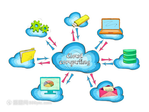 云网络技术服务与连接设备计算机图标矢量图